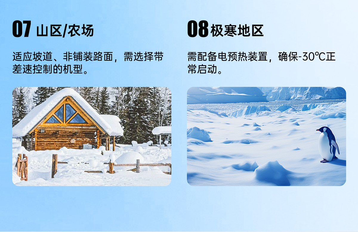 應(yīng)用場景