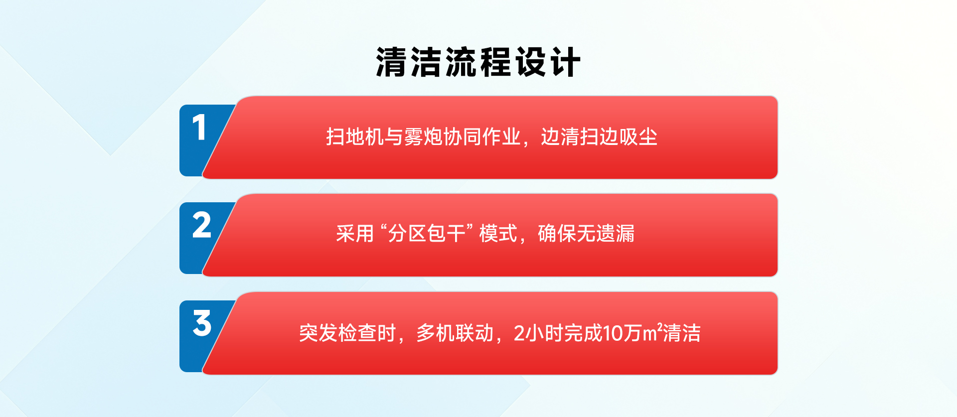 環(huán)衛(wèi)清掃_(dá)04.jpg