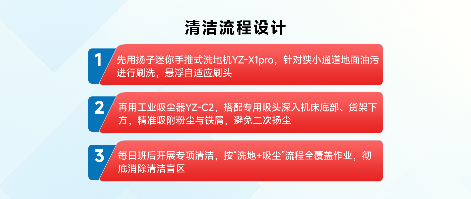 狹小空間（車間角落-通道）_04.jpg